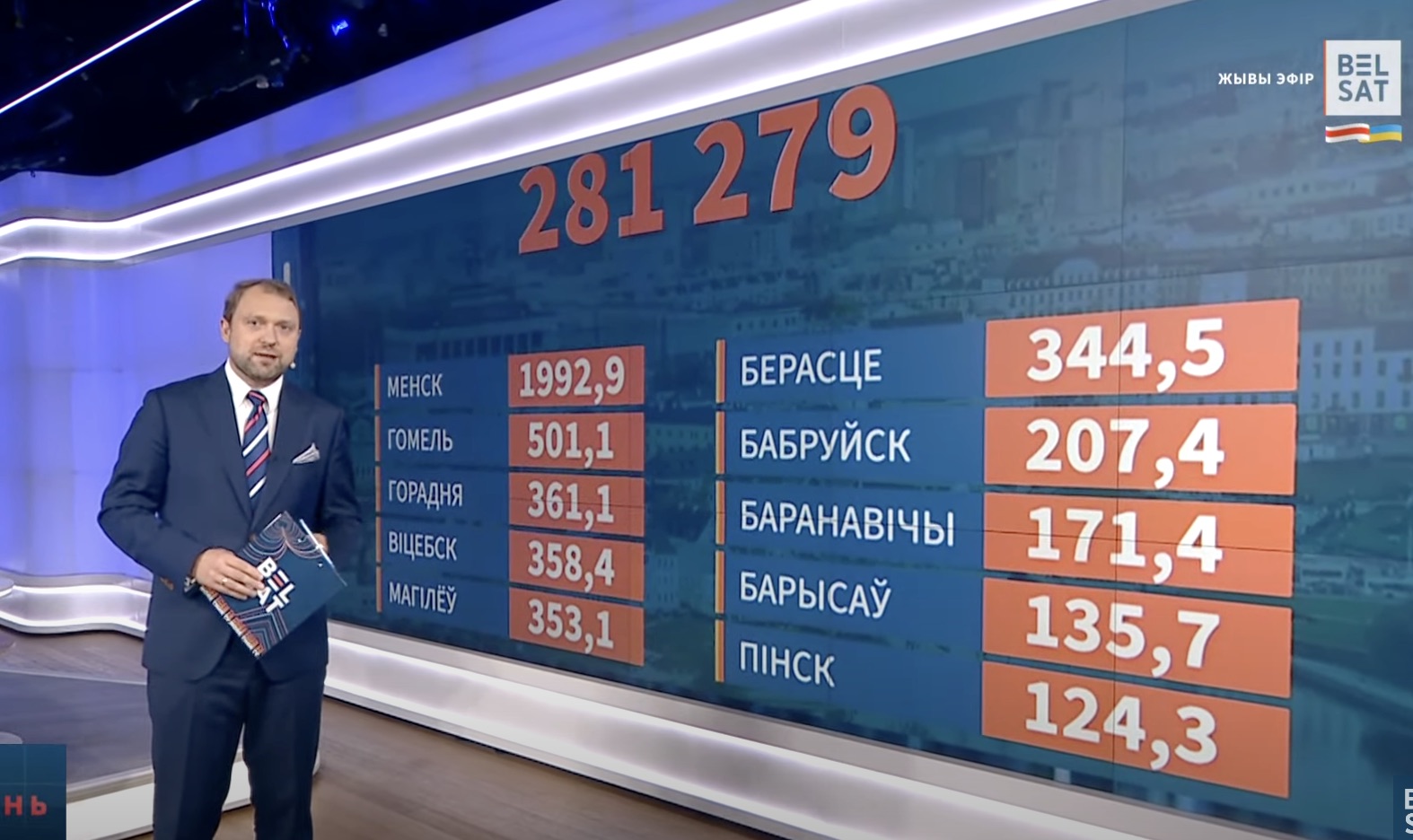 Ведущий программы «Тыдзень» на Belsat Игорь Кулей рассказывает о беларусах, получивших первые ВНЖ за 2023 год в ЕС. Скриншот с программы «Тыдзень» на Belsat.