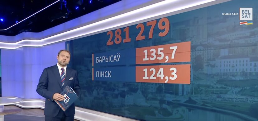 Ведущий программы «Тыдзень» на Belsat Игорь Кулей рассказывает о беларусах, получивших первые ВНЖ за 2023 год в ЕС. Скриншот с программы «Тыдзень» на Belsat.