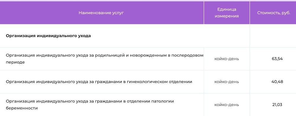 Скриншот прейскуранта цен на пребывание в платной палате УЗ «КРДМО».