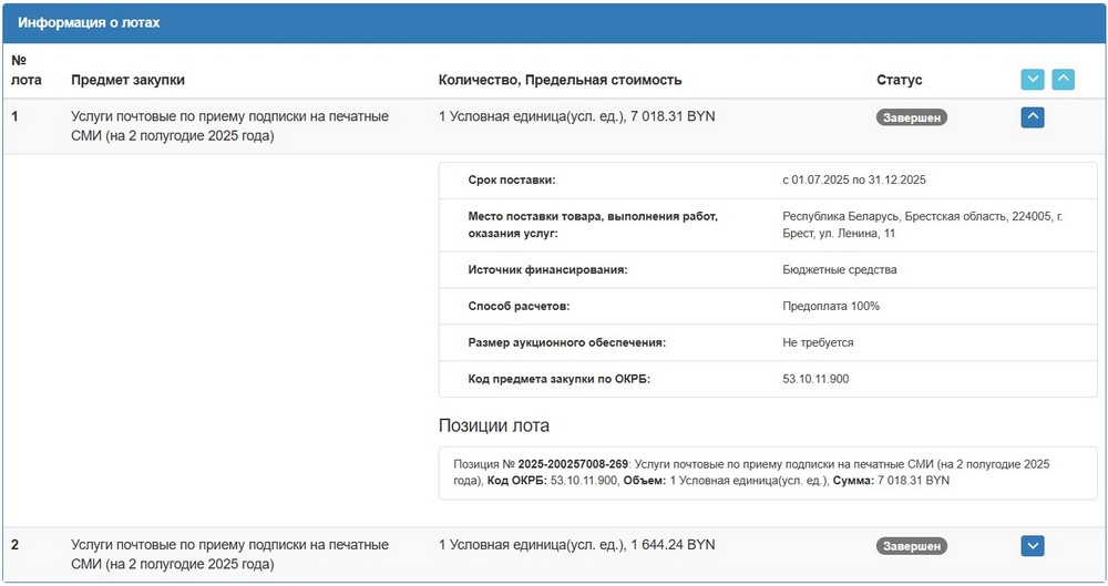 Тендер Брестского облисполкома на подписку на госСМИ. Скриншот сайта госзакупок