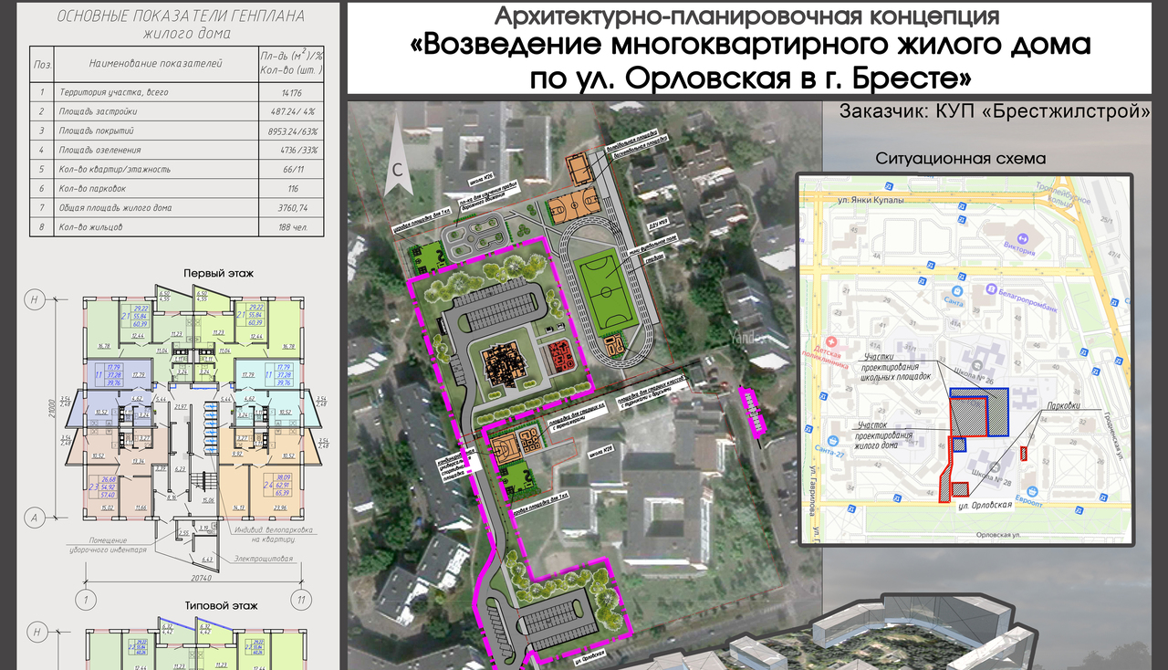 Архитектурно-планировочная концепция строительства дома на Орловской в Бресте. Фото: «Любимый Брест».